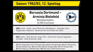 Bundesliga: Dortmund gegen Bielefeld endete 1982 mit 11:1